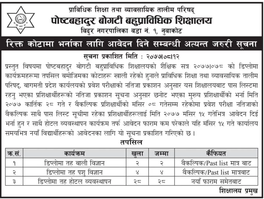 Post Bahadur Bogati Bahu-prabidhik Shikshalaya Address: Bidur Municipality, Ward no. 1, Nuwakot Vacant Quota Notice