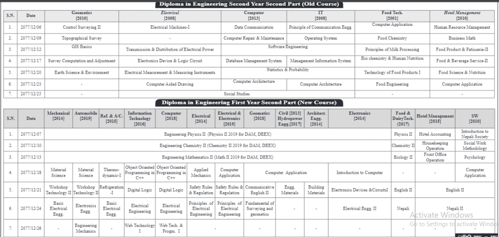 CTEVT Exam Routine 2077 | Diploma Semester Regular And Partial Exam ...