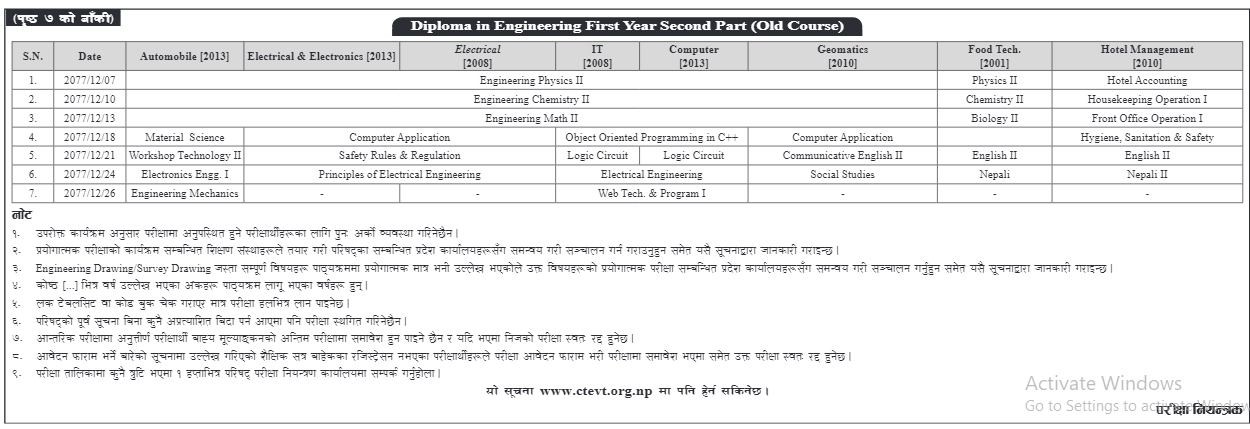 Diploma in Engineering First Year Second Part Old CTEVT Final Exam Routine 2077