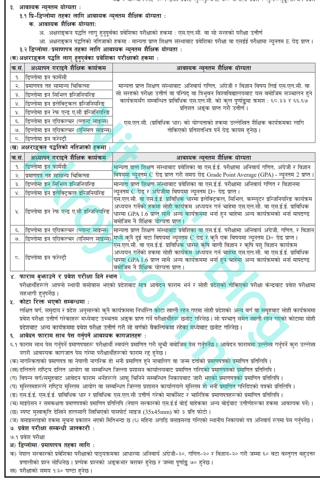 Required Minimum Qualification and Other Informations for CTEVT Special Scholarship Program