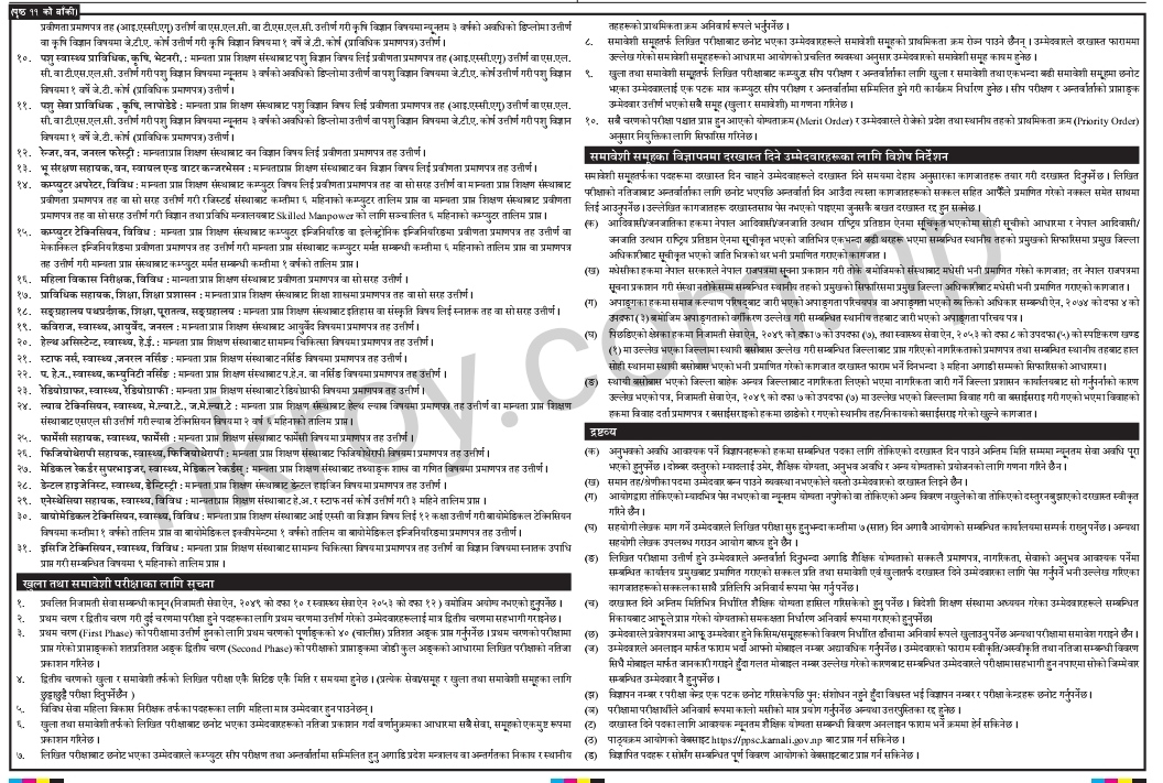 Karnali Pradesh LokSewa Vacancy for Fifth Level Technical and Non-Technical Positions