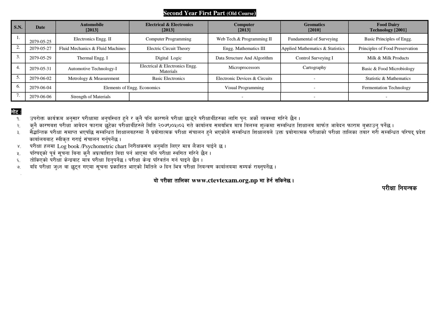 Diploma Level Semester System Final Exam Routine 2079