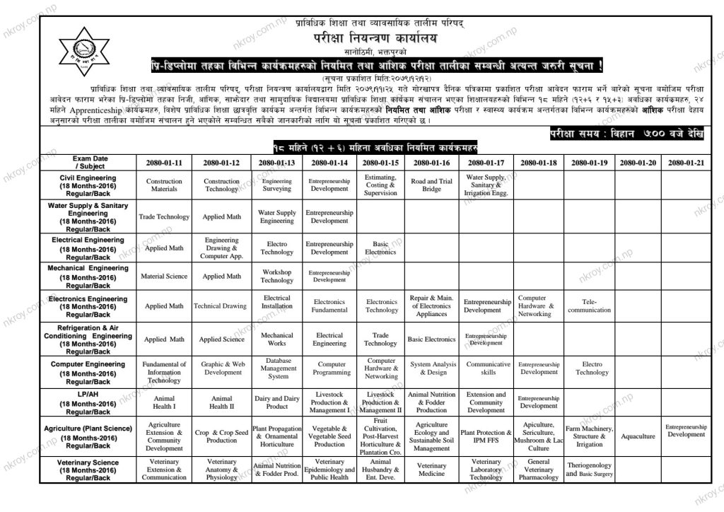 CTEVT Pre-Diploma Final Exam Routine 2079 » Nitesh's Blog