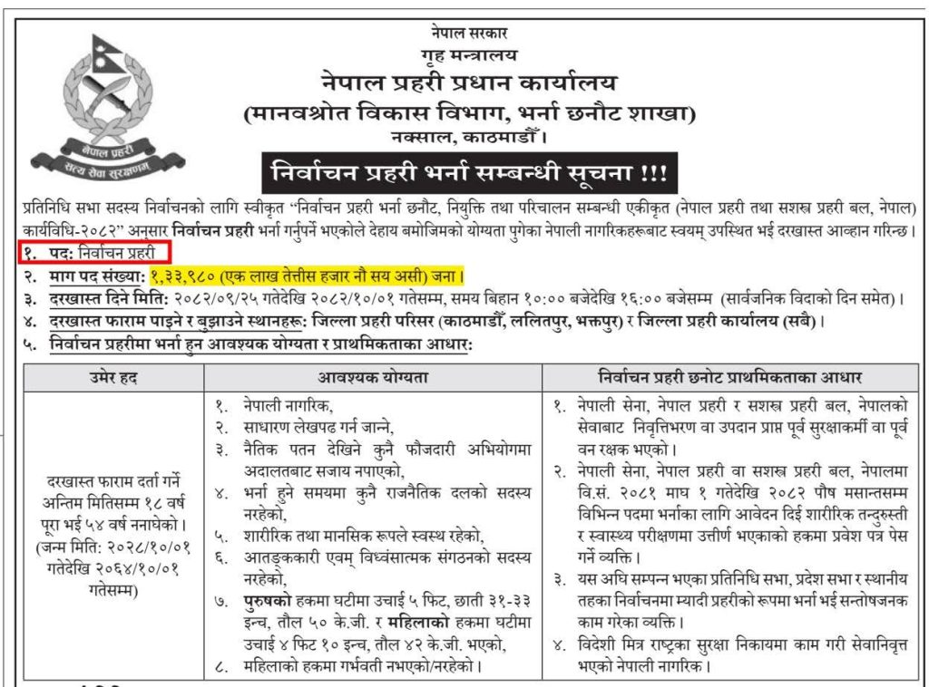 Nepal Police Myadi Prahari Job Vacancy 2082